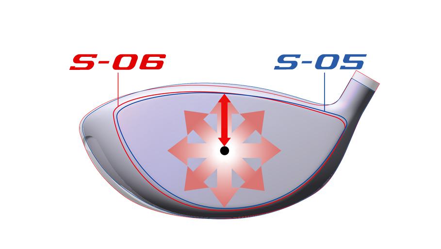 Gậy tay trái Honma Driver Beres 06 - 3 sao