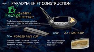Gậy Driver Callaway Paradym X