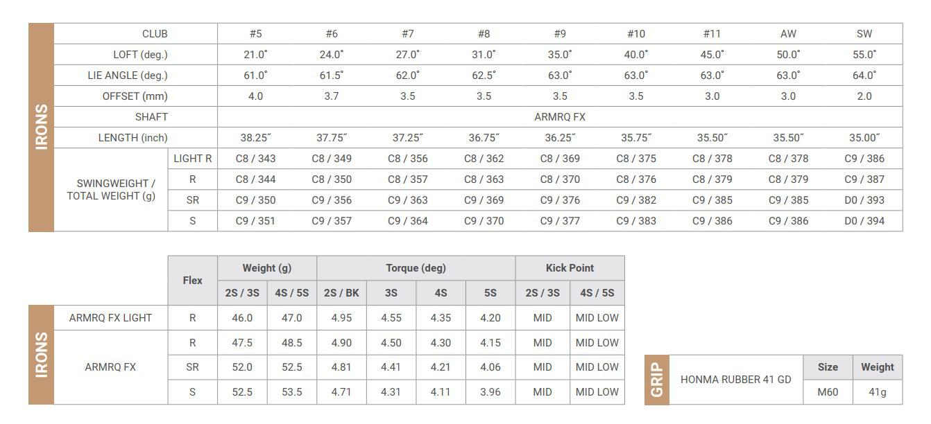 Bộ Gậy sắt Honma Beres 09 iron - 3 Sao (#5-11,A,S)